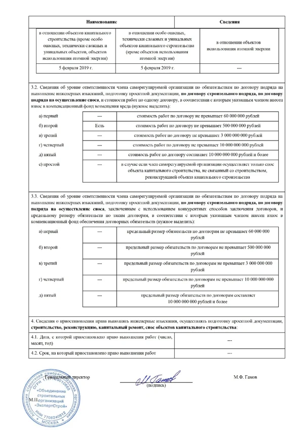 Выписка из реестра членов саморегулируемой организации, страница 2